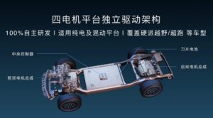 Yangwang e4